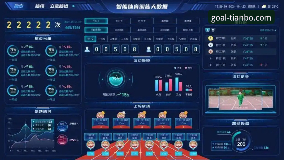 天博体育平台功能详解：从官网入口到赛事数据整合的技术趋势